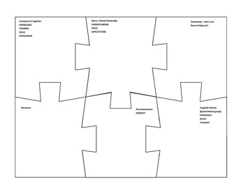 jigsaw reading strategy worksheet